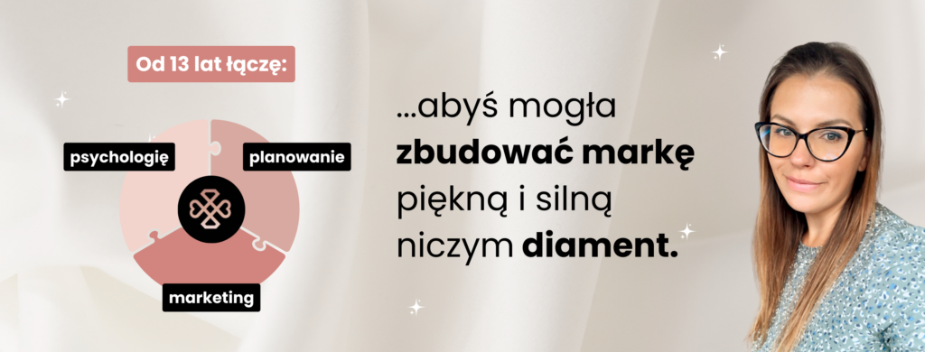 strategia budowania marki online instagram