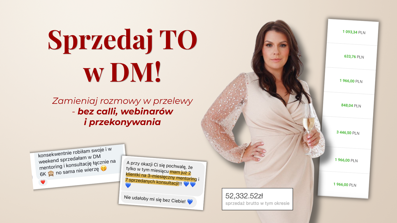 sprzedaż w dm